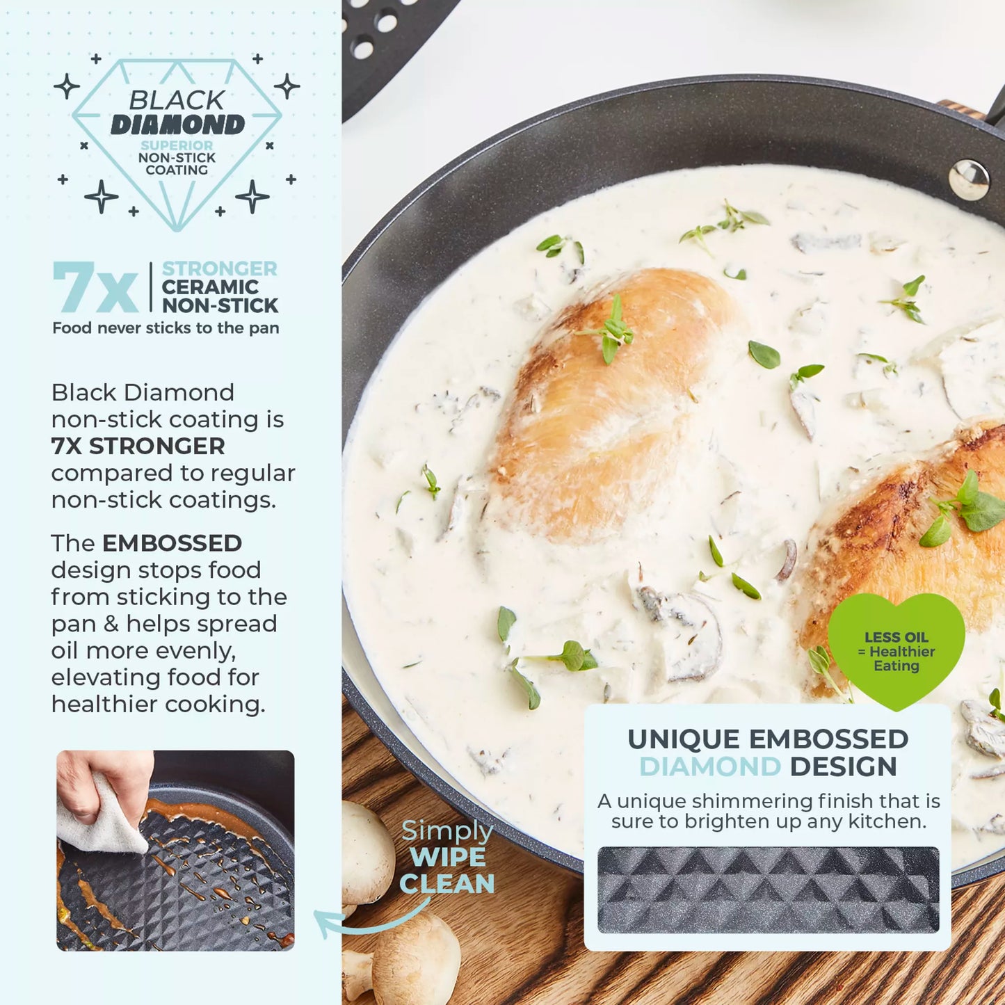 Diamo 24cm Frying Pan with Black Diamond Coating