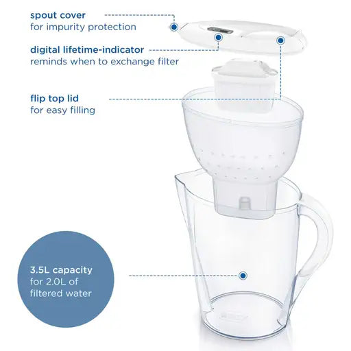 3.5L Marella Water Filter Jug with 1 Cartridge White