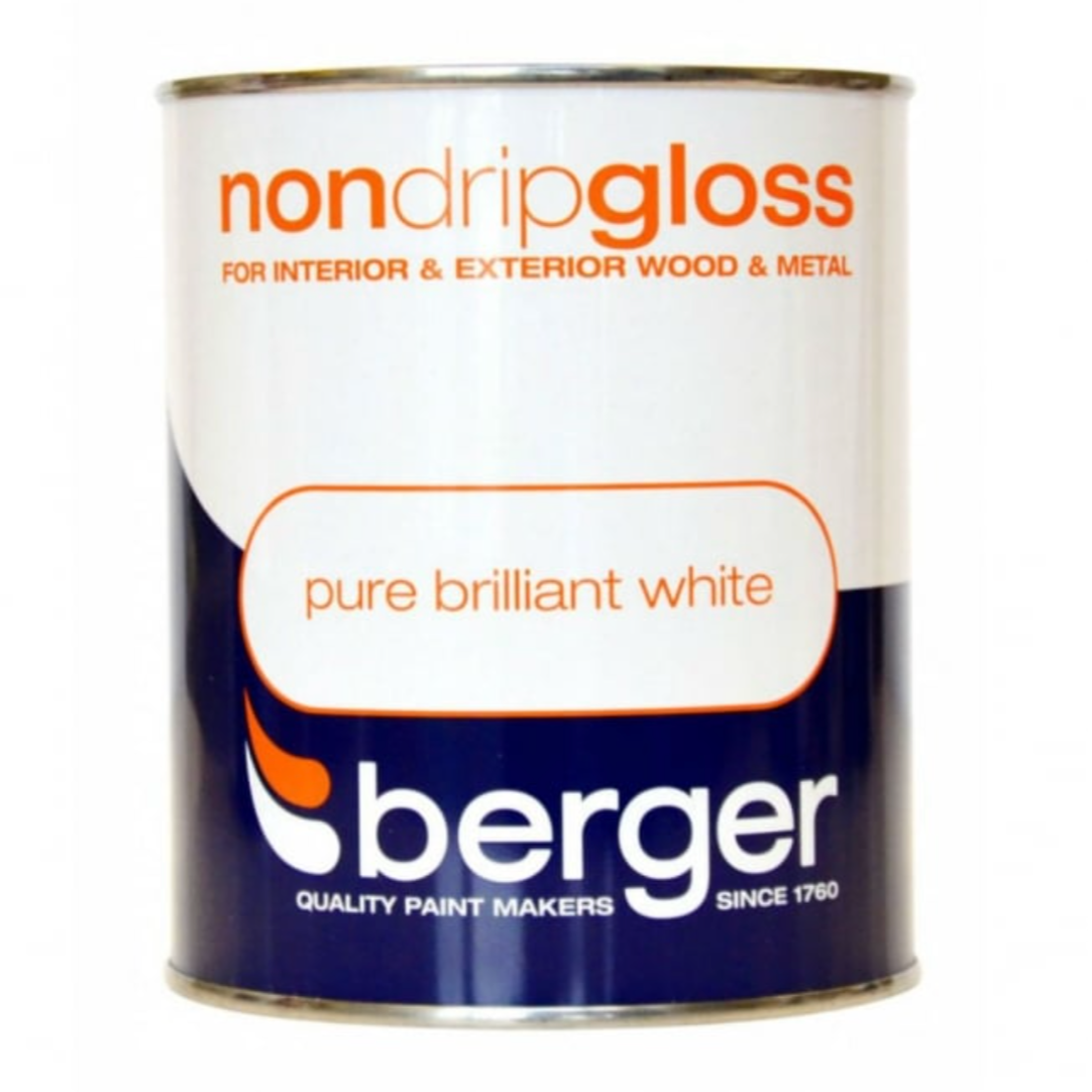 Non-Drip Gloss