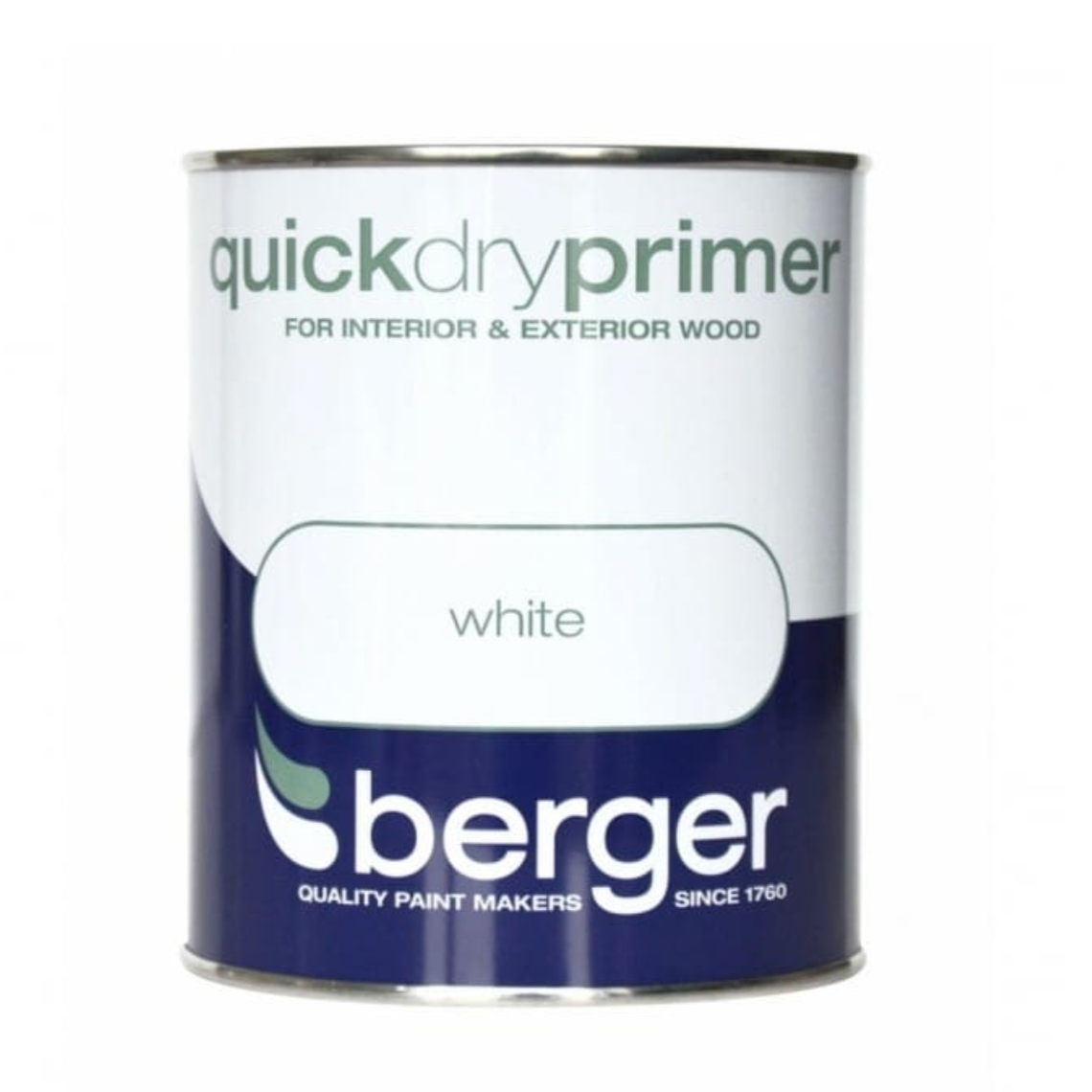 Quick Dry Primer