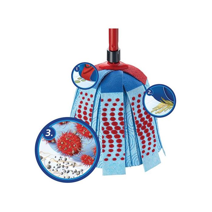 Vileda Super Mocio Mop