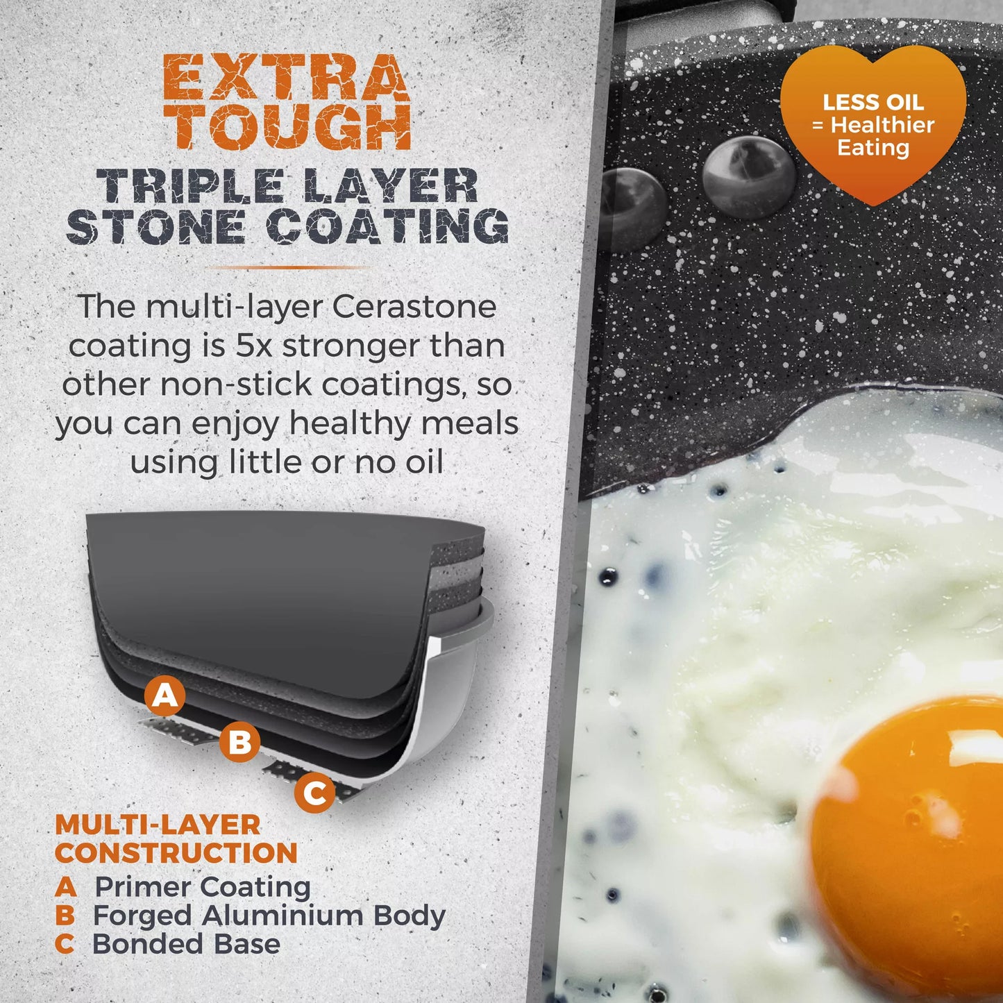 Cerastone Forged 24cm Fry Pan