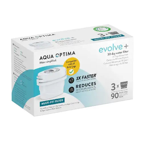 3 Pack Water Filters Fits IGWDH0322B